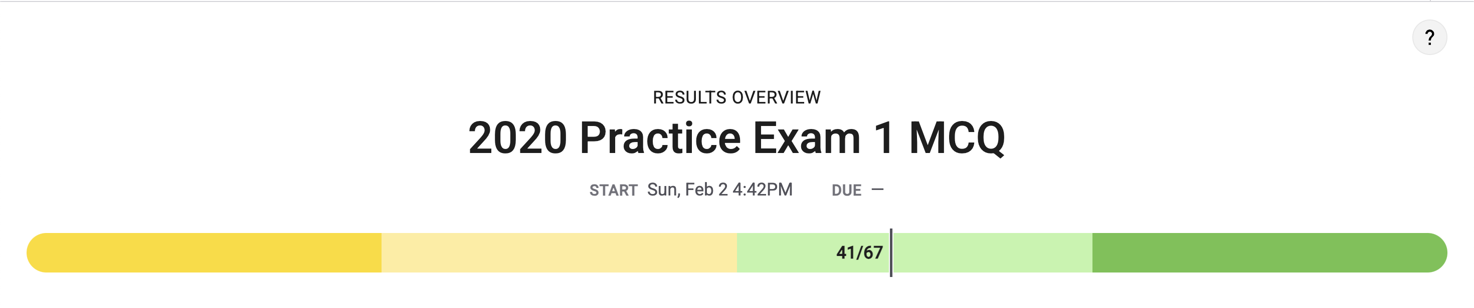 MC score