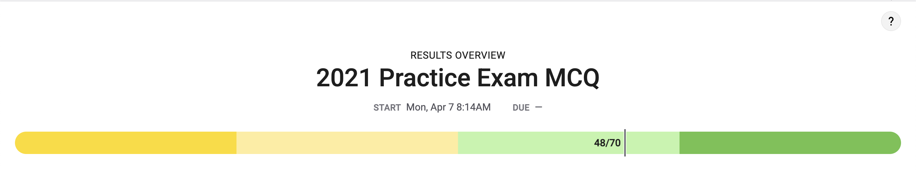 Score